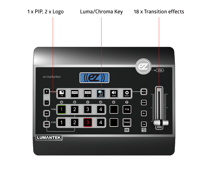 Lumantek ez-Pro VS4 Switcher